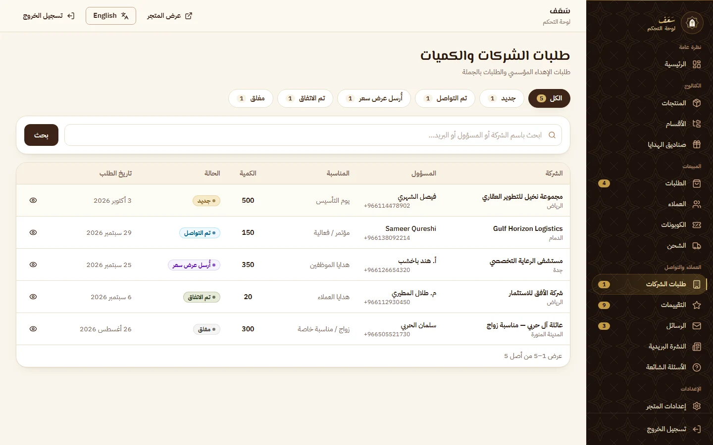 طلبات الشركات ومتابعة حالتها